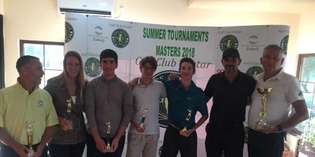 SUMMER TOURNAMENT MASTERS 2018 Pobednici